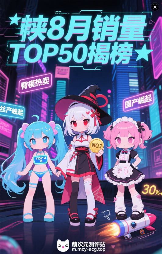 2025年8月飞机杯销量排行榜-萌次元