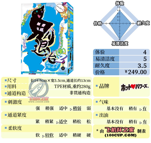 “连鬼带人一并退治（劝退）了”—鬼退治2（中低刺激）评测 | ¥200-400区间 – 4星推荐-萌次元