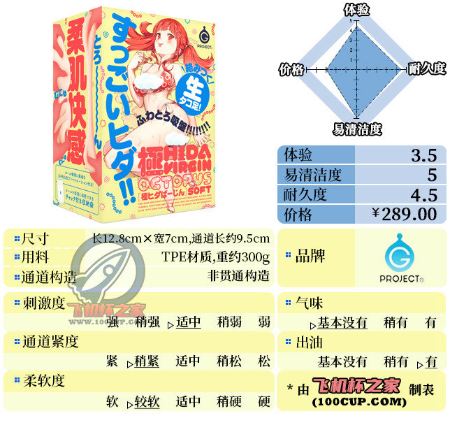 “不了，这伤身体”—乌贼娘2代（中低刺激）评测-萌次元