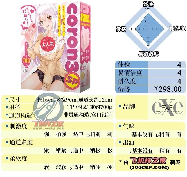 “又逢一年双十一， 特别新款已来袭！ ”— coron3代 特别版（中稍低刺激）评测-萌次元