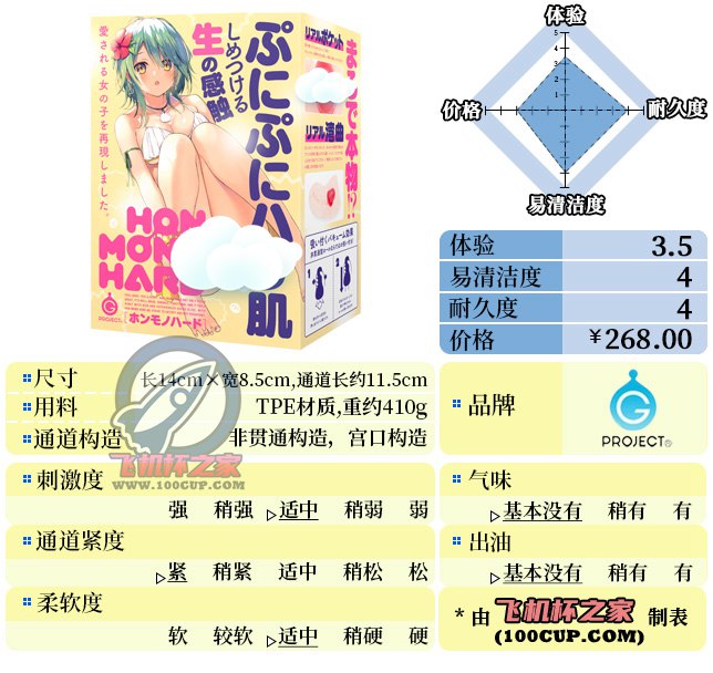 “不是腰果，是杯子！”— 弯曲*宫 加硬版（中高刺激）评测 | ¥200-400区间 – 3.5星推荐-萌次元