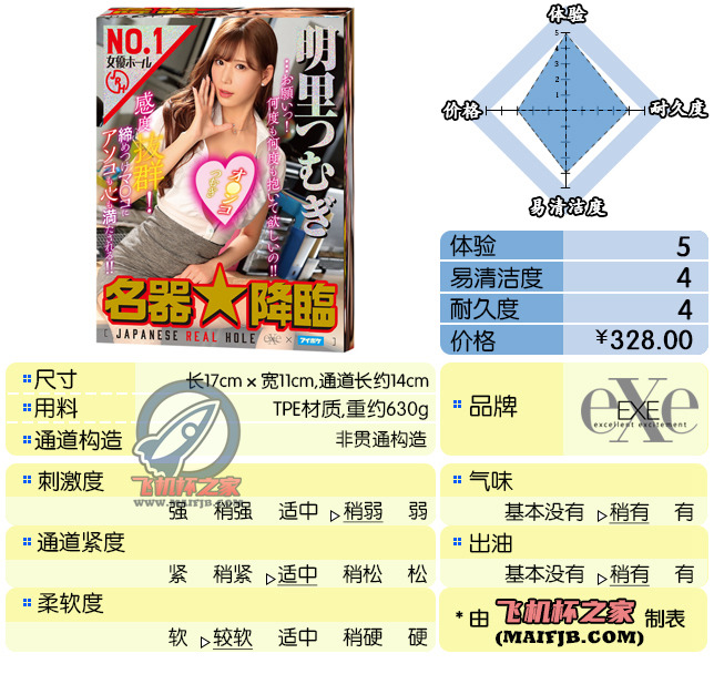 “猫咪哧溜.jpg”— EXE 明里紬（中低刺激）评测-萌次元