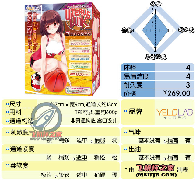 “懵懂的青春，慢玩的快乐 ”— 青木晴美（中低刺激）评测-萌次元