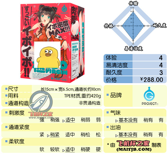 “不会物理的蠕虫怪不是一个好旗袍娘（大雾）”— 旗袍娘（中刺激）评测-萌次元