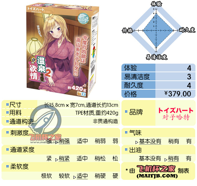 “贴上秋膘的温暖欲情二代目 ”— 温泉欲情2代（中高刺激）评测-萌次元