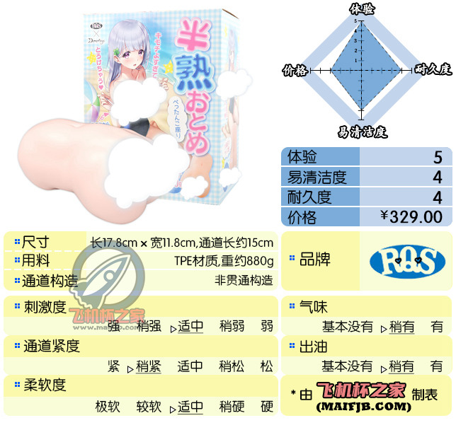 “黄山归来不看岳！ ”—娇羞乙女2代-半熟乙女（中刺激）评测-萌次元