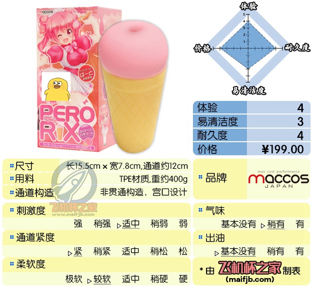 “好孩子不要学这个姿势冰淇淋会掉的”—MACCOS冰淇淋-红盒评测-萌次元