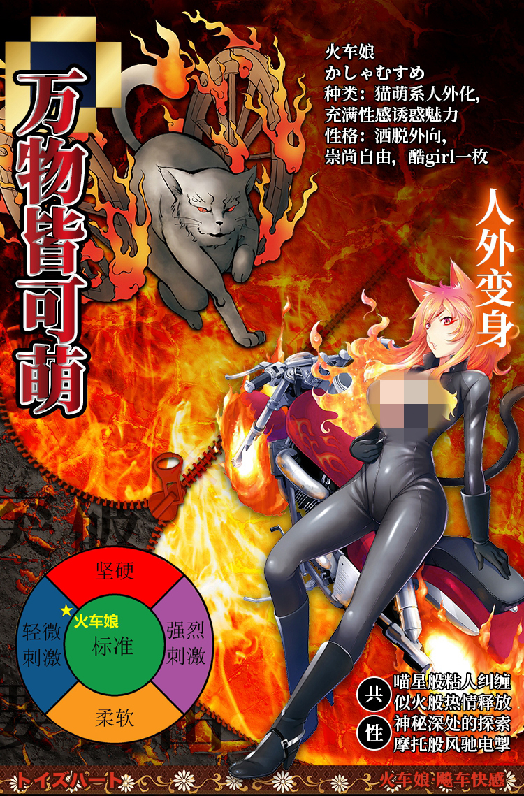 “骑着着火摩托车的酷girl谁不爱呢?”—火车娘评测 | ¥200-400区间 – 3星推荐 “骑着着火摩托车的酷girl谁不爱呢?”—火车娘评测 | ¥200-400区间 – 3星推荐