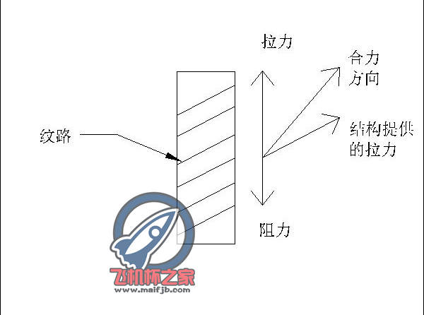 “骑着着火摩托车的酷girl谁不爱呢?”—火车娘评测 | ¥200-400区间 – 3星推荐 “骑着着火摩托车的酷girl谁不爱呢?”—火车娘评测 | ¥200-400区间 – 3星推荐