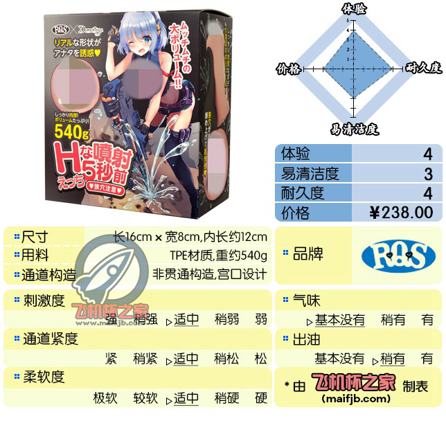 “我的钻头可是突破地心的钻头啊！”—电钻妹评测-萌次元