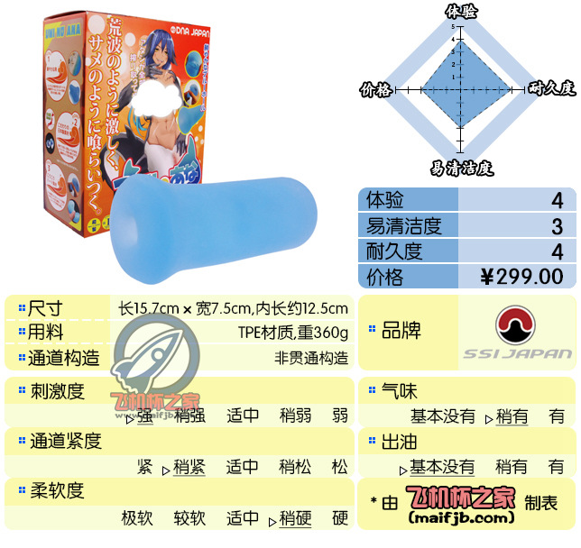 “虎狼之药！黑百合的修罗暴击。”—深海之穴-深海鲛人评测-萌次元
