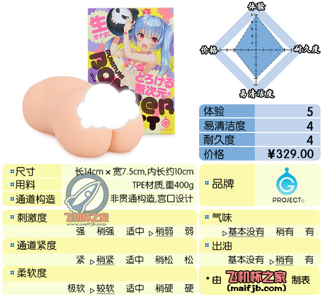 “艺术就是爆炸！”—投弹手 柔软版/特别版评测-萌次元