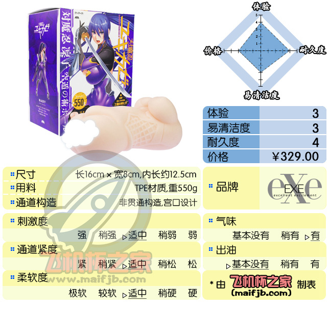 “外柔内刚，凛子忍道！”— 对魔忍-秋山凛子评测-萌次元