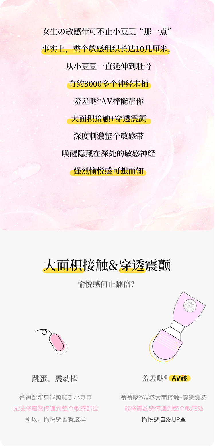 岛国爱情动作片中的AV棒到底有多猛？成人用品震动棒的发展史！24