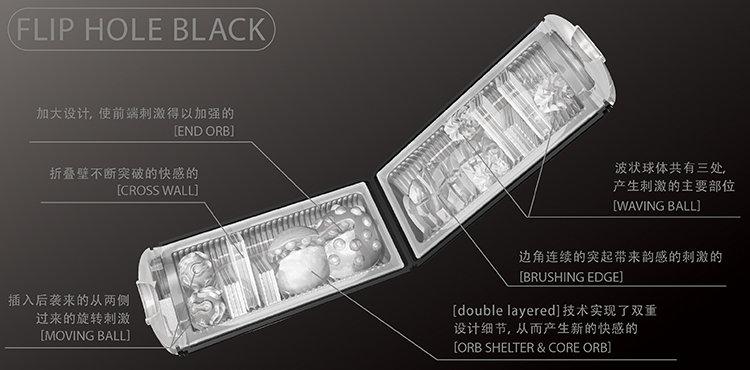TENGA—FLIP ZERO(黑)评测,真空设计集大成者!硬与软结合的制作工艺! TENGA—FLIP ZERO(黑)评测,真空设计集大成者!硬与软结合的制作工艺!