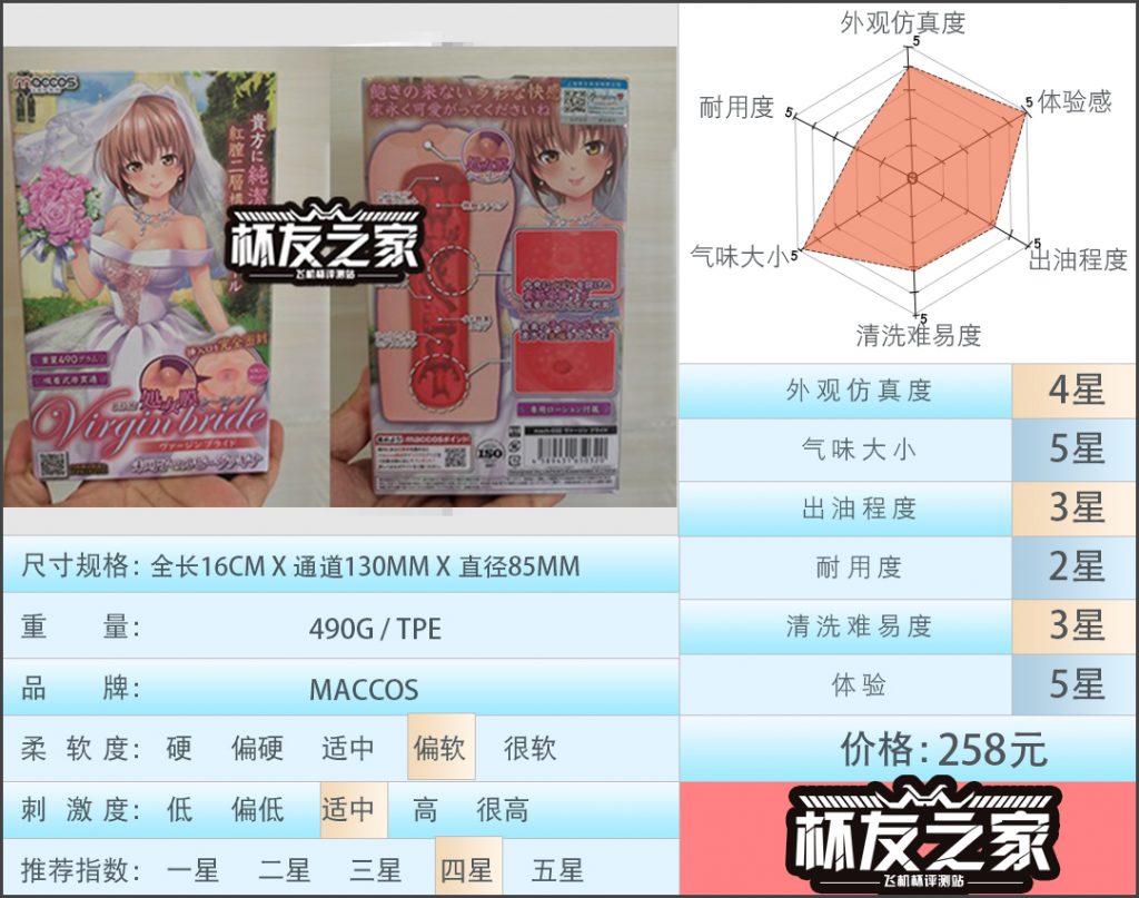 “真男人最爱的破瓜体验！”maccos 新娘（中等刺激）评测/四星推荐[db:副标题]-萌次元