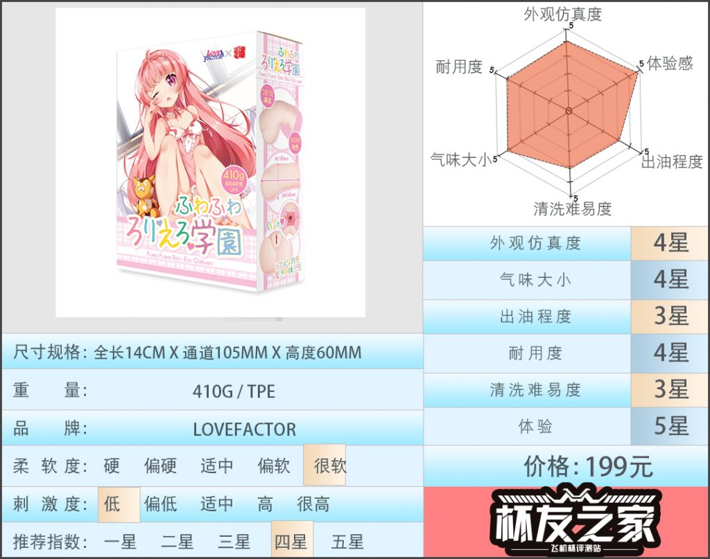“稚气未脱的软萌loli”lovefactor loli学园（低刺激）评测/四星推荐[db:副标题]-萌次元