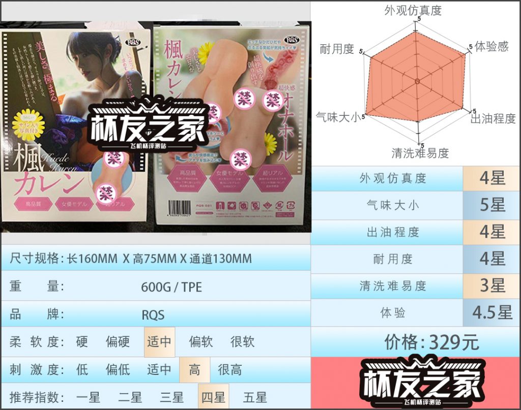 “还是熟悉的强攻风格”RQS枫花恋（中高刺激）评测/四星推荐[db:副标题]-萌次元