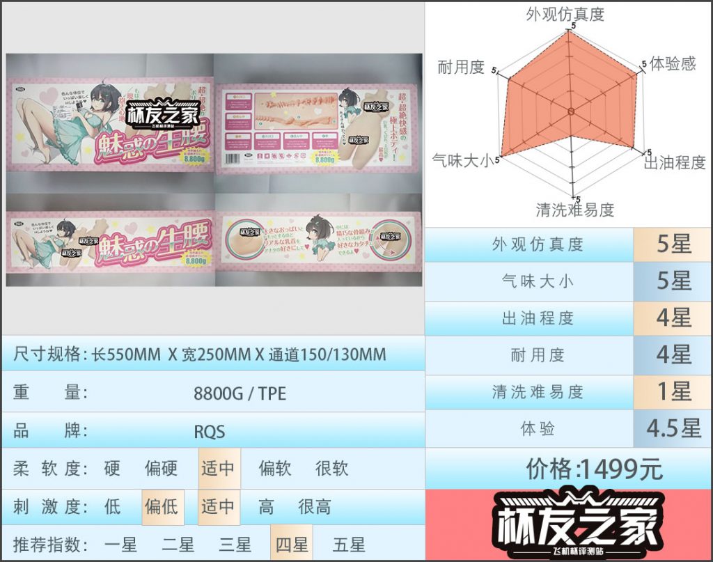 “魅惑新妻”rqs魅惑生腰（中低刺激）测评/4星推荐[db:副标题]-萌次元