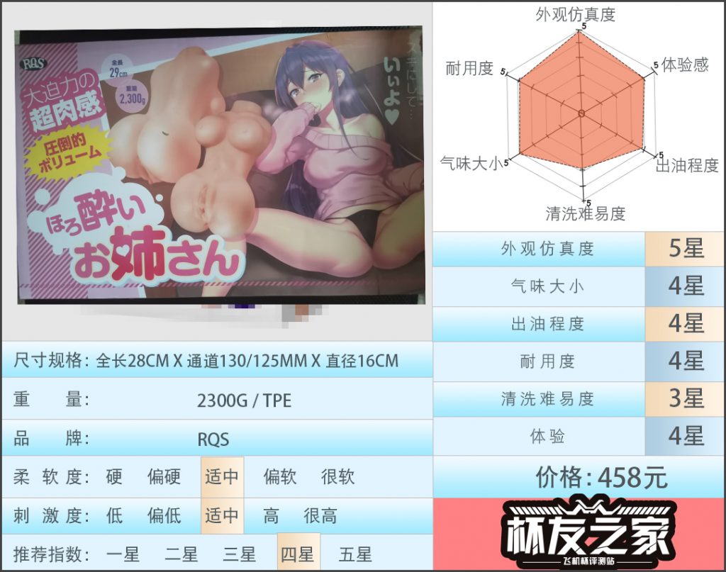 “致曾经的初恋”RQS酒后姐姐（中低刺激）评测 /四星推荐[db:副标题]-萌次元