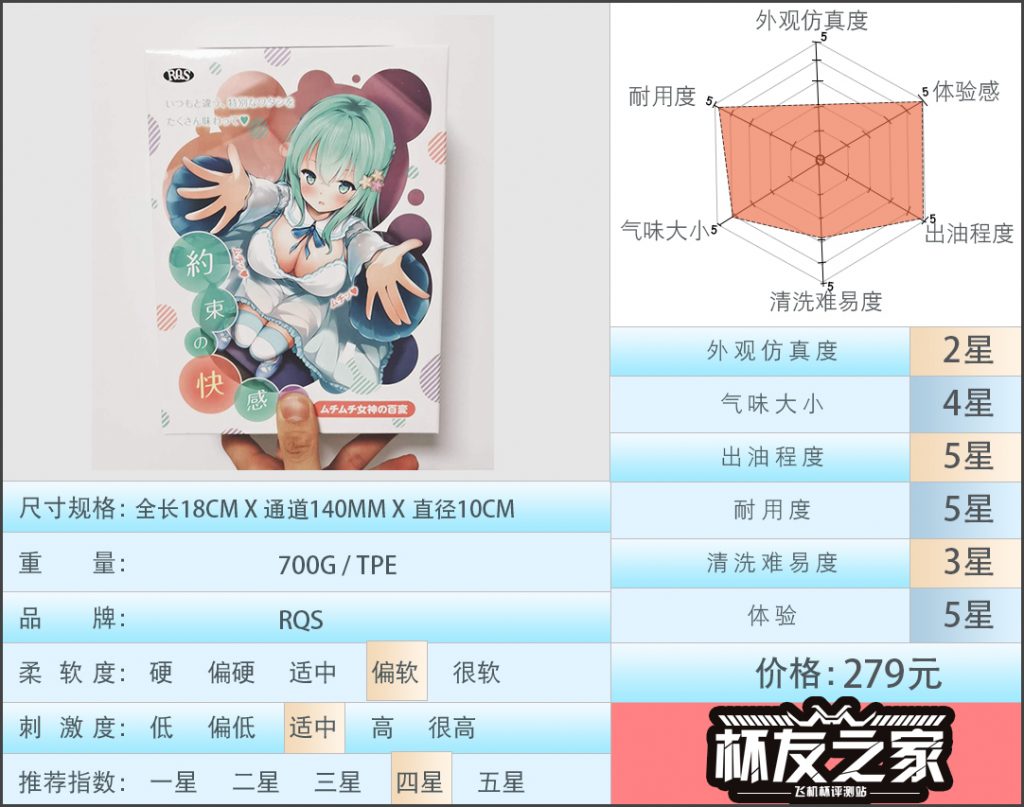 “经典延续,百变女神” RQS约束快感二代评测 /四星推荐[db:副标题]-萌次元
