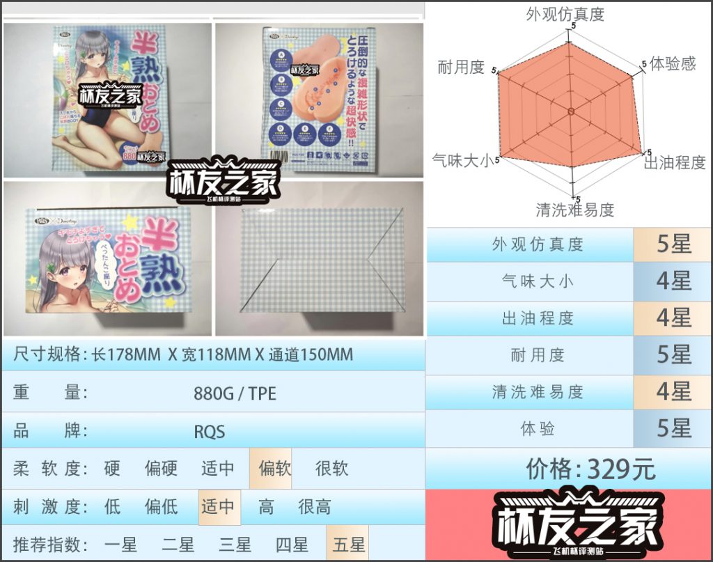 “温柔姐姐的包容”rqs半熟乙女（中高刺激）测评/5星推荐[db:副标题]-萌次元