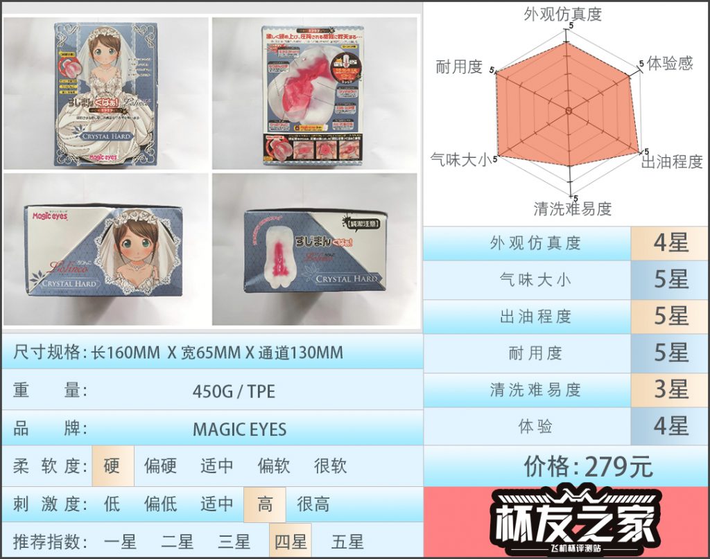 “少女初体验”magiceyes处女新娘透明版（中高刺激）测评/4星推荐[db:副标题]-萌次元