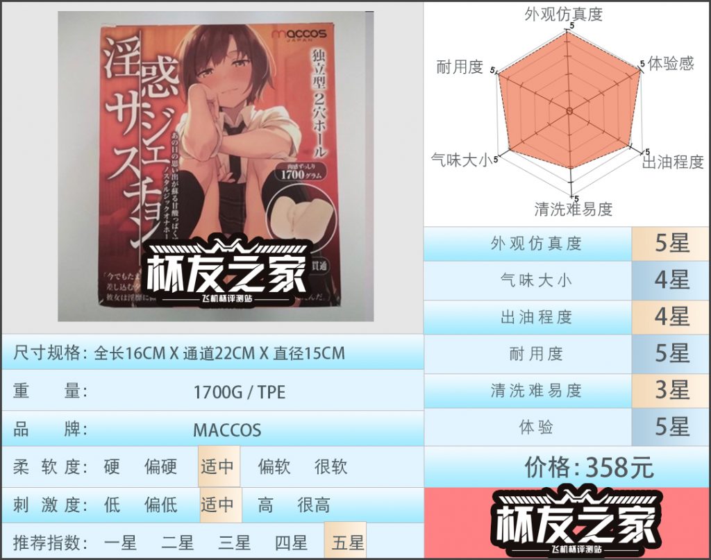 “纯洁”的JK女子高中生？ maccos纯洁之臀经典版评测 /5星推荐[db:副标题]-萌次元