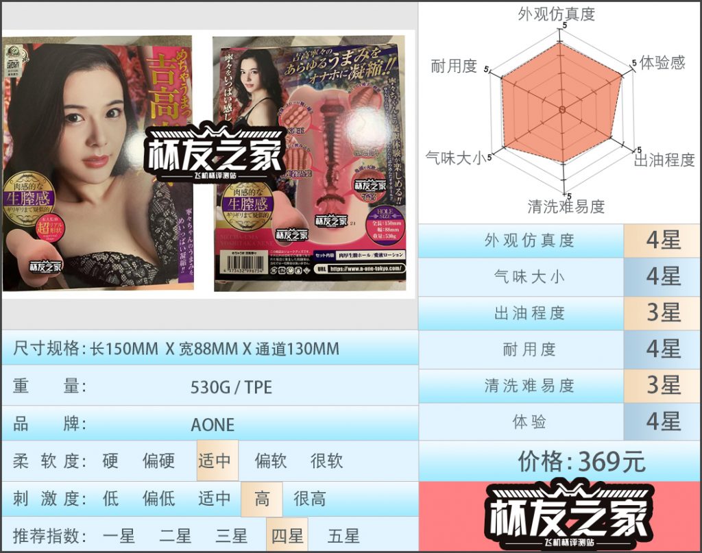 “你笑起来的样子，让我读懂了夏天”AONE吉高宁宁（中高刺激）评测/四星推荐[db:副标题]-萌次元