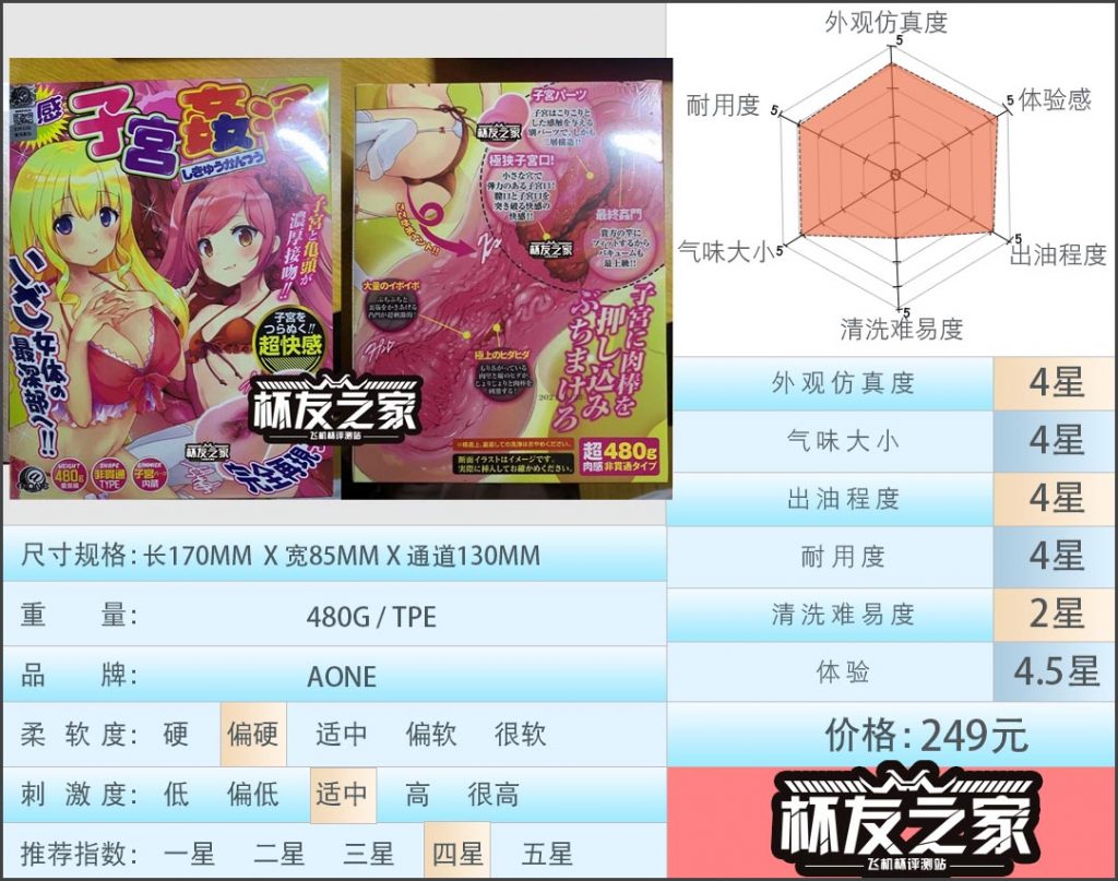 “最强宫感？”AONE子宫娘（中等刺激）评测/四星推荐[db:副标题]-萌次元