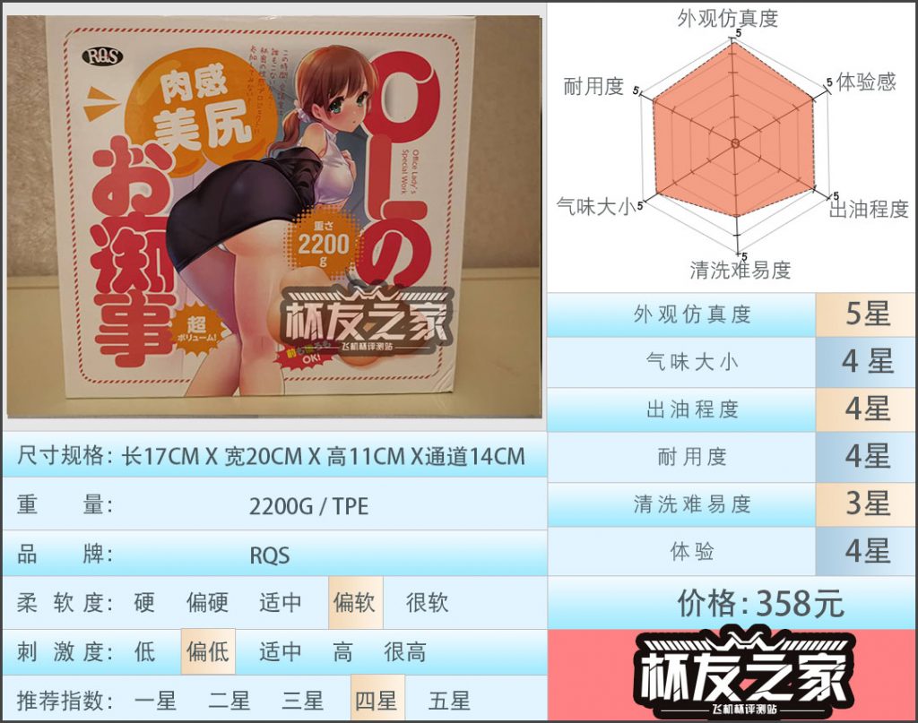 RQS OL美臀飞机杯评测[db:副标题]-萌次元