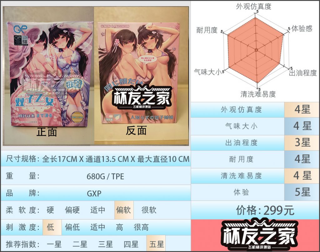 双子乙女 千奈飞机杯评测[db:副标题]-萌次元