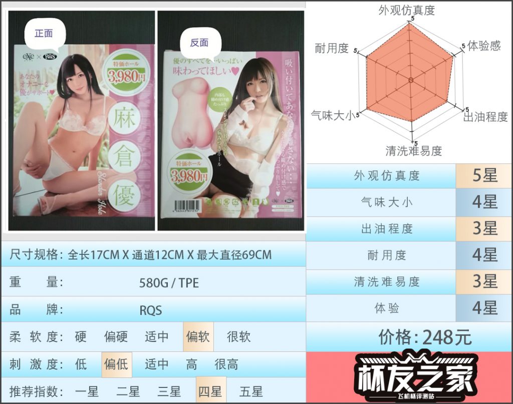 “这样的学妹，你想要吗？” RQS麻仓优（中低刺激）测评/四星推荐[db:副标题]-萌次元