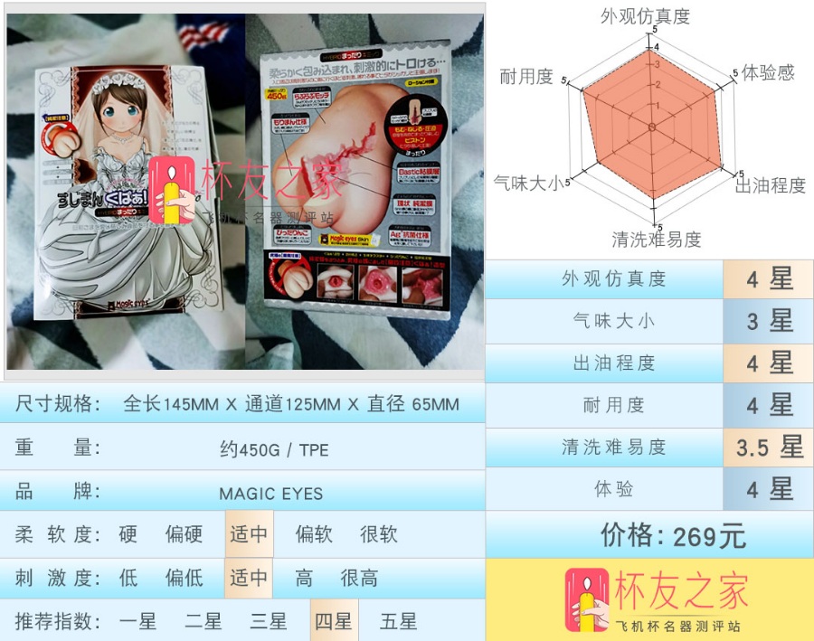 “犹如处子般的体验”处女新娘经典版（中等刺激）评测 / 四星半推荐[db:副标题]-萌次元