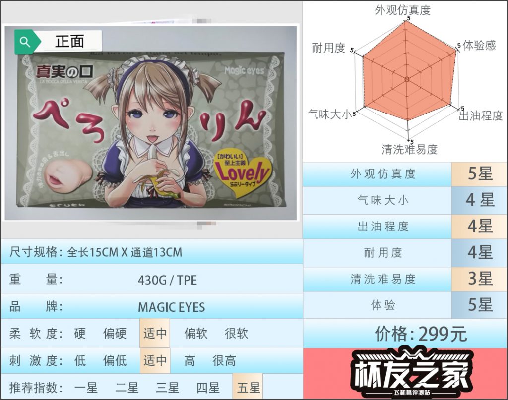 “真实感爆表！” Magiceyes真实之口三代-蜜舌评测 （中等刺激）/五星推荐[db:副标题]-萌次元