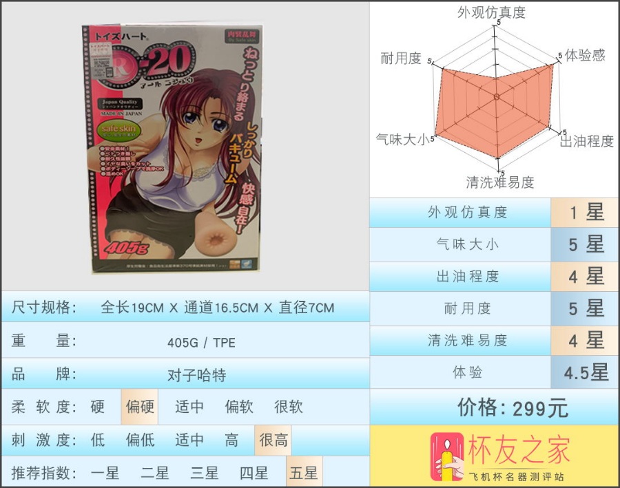 日本对子哈特R20飞机杯测评[db:副标题]-萌次元