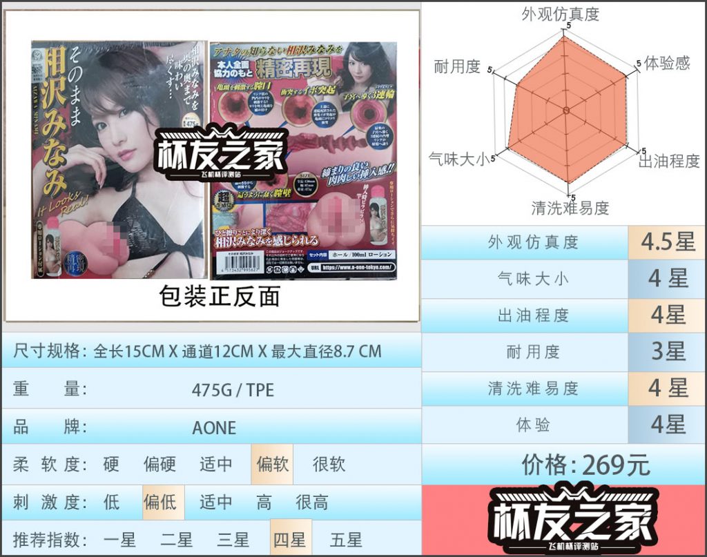 相泽南飞机杯评测[db:副标题]-萌次元