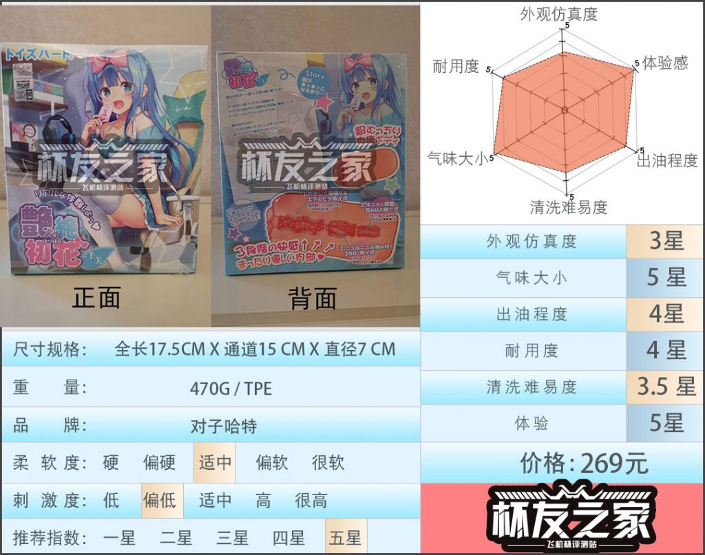 对子哈特千美飞机杯评测[db:副标题]-萌次元