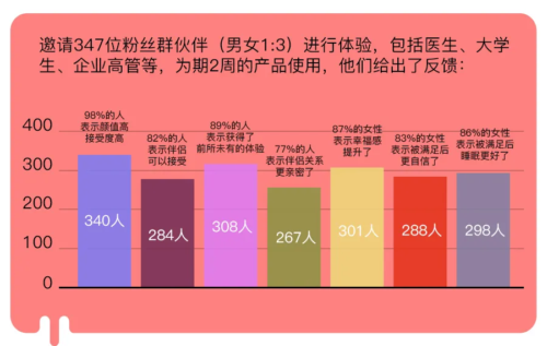 小银棒口红好用吗？小银棒口红真实测评来了9