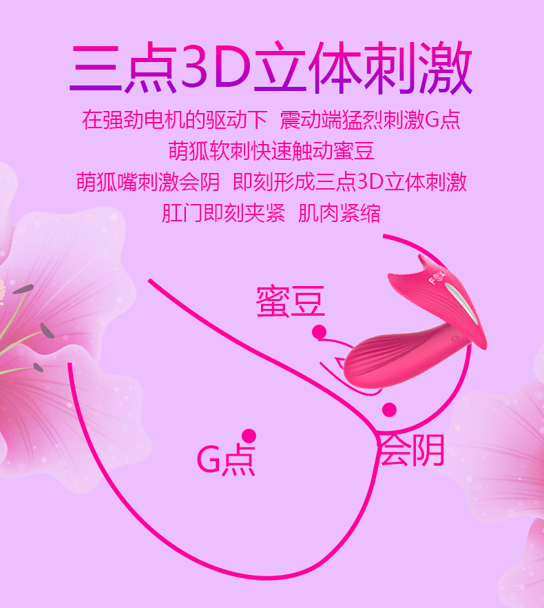 男用、女用穿戴按摩棒-最新测评-萌次元