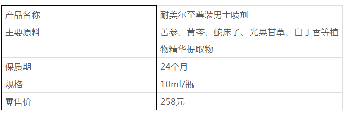 激情澎湃，随心所欲！耐美尔延时喷剂测评-萌次元