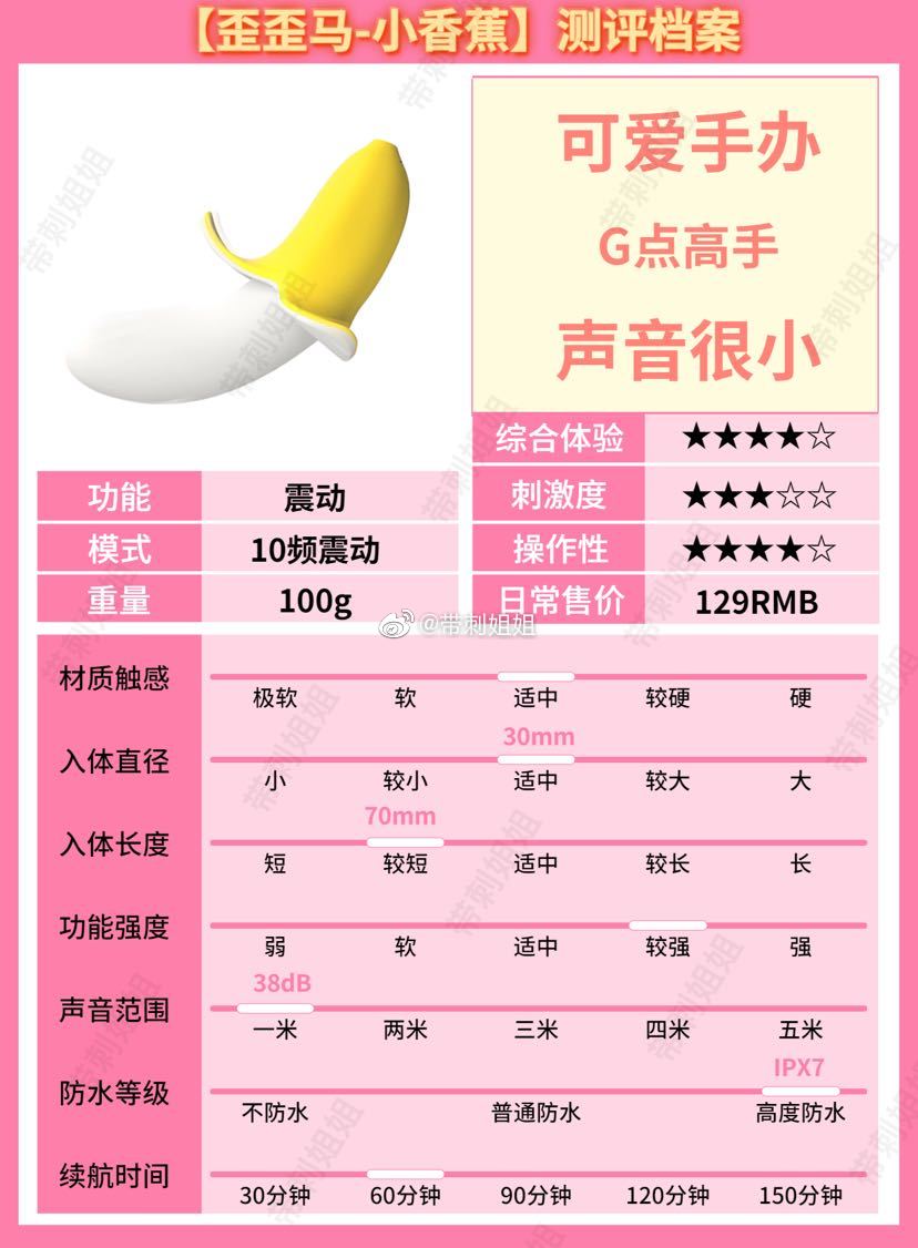 歪歪马的香蕉按摩棒测评-萌次元
