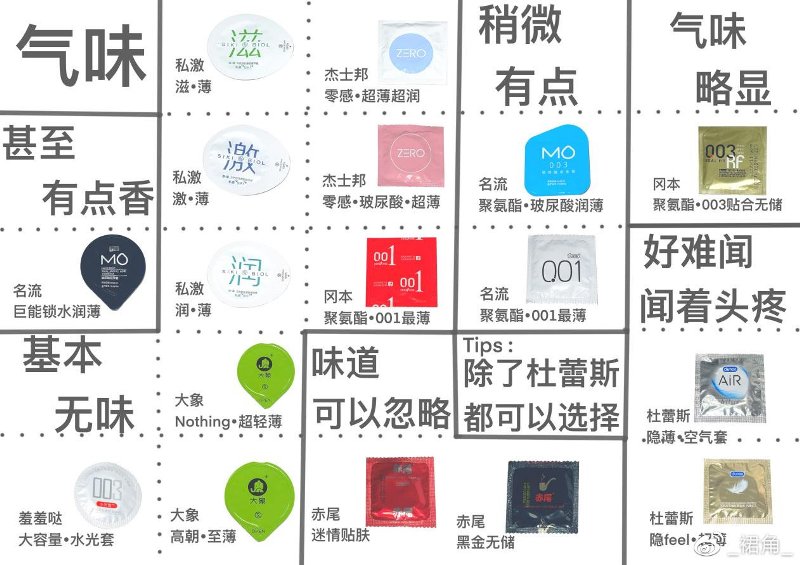 市面热度较高的17款小雨伞综合测评9