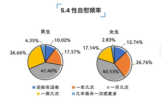 日本枫花恋名器倒模飞机杯测评17